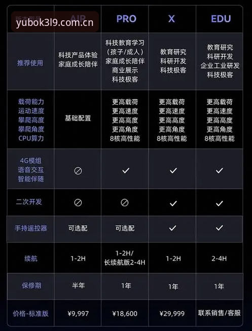 宇博K3L9支持攻略 宇博K3L9深度评测:从注册到实战的完整支持攻略与使用体验