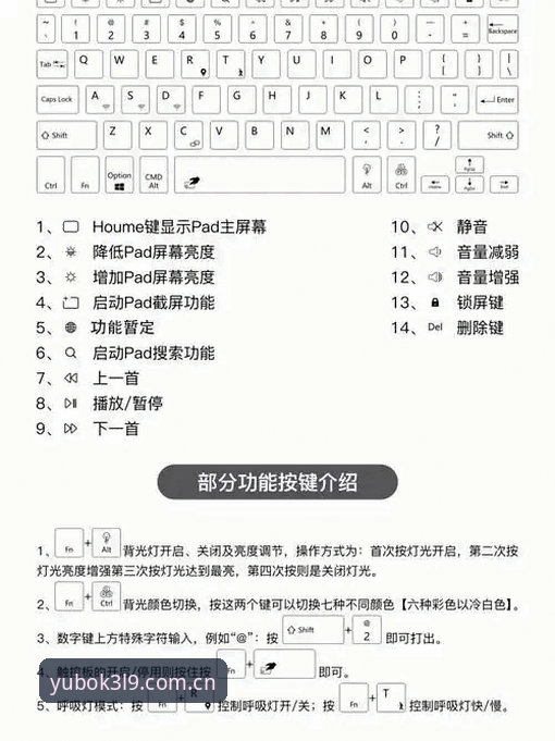 宇博官方网站下载 掌握宇博官方网站下载的实用技巧,旗舰版K3L9使用必备知识