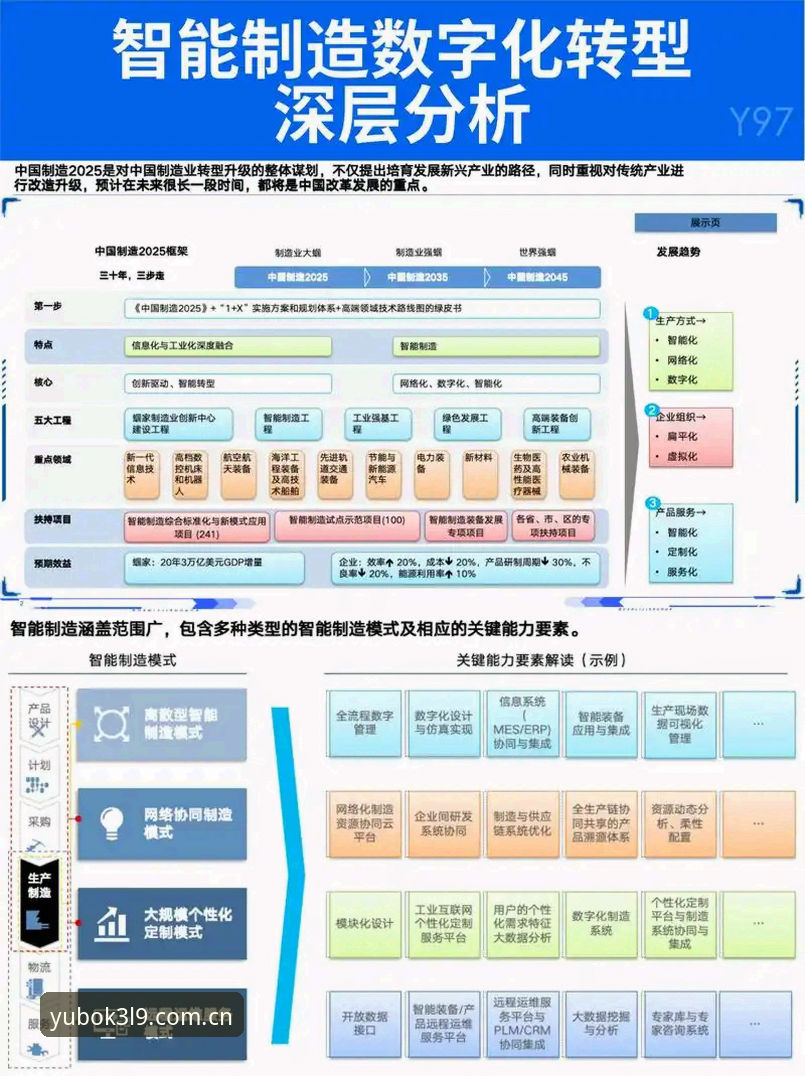 宇博官网首页必备 宇博官方平台技术架构深度分析:K3L9旗舰版为何成为行业标杆