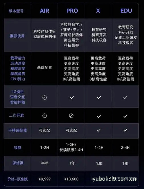 宇博官方网站 深度揭秘:宇博官方网站K3L9旗舰版背后的技术真相