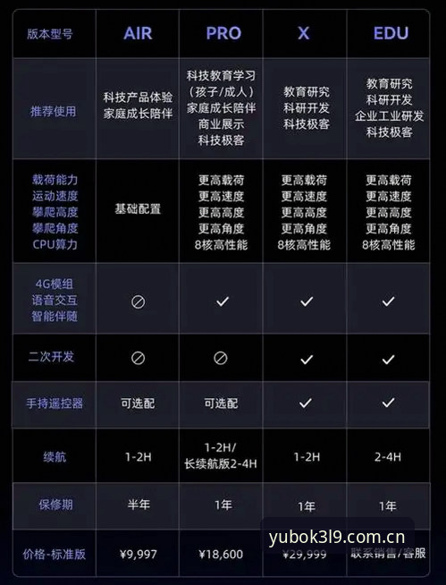 揭秘宇博K3L9安卓版：这款旗舰设备背后的行业逻辑与用户真相