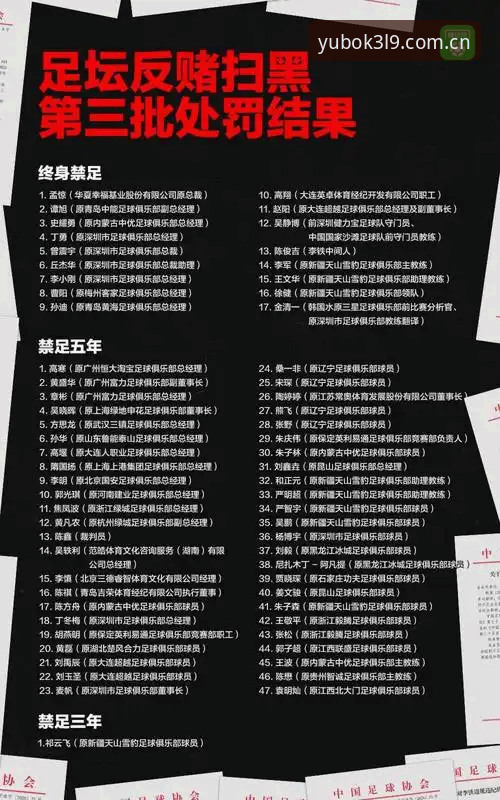 宇博K3L9怎么样官方下载 足协第三批禁足名单最新动态:17人终身禁赛,48人受罚,宇博官方平台同步解读