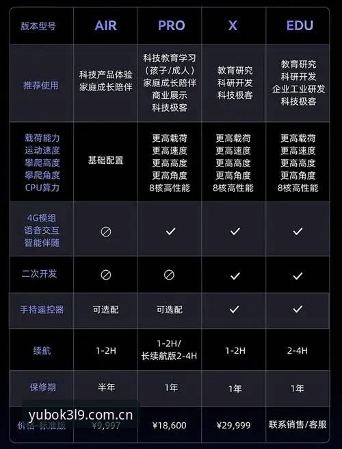 宇博K3L9下载使用指南最新动态：旗舰版功能全面升级，用户反馈引爆行业关注